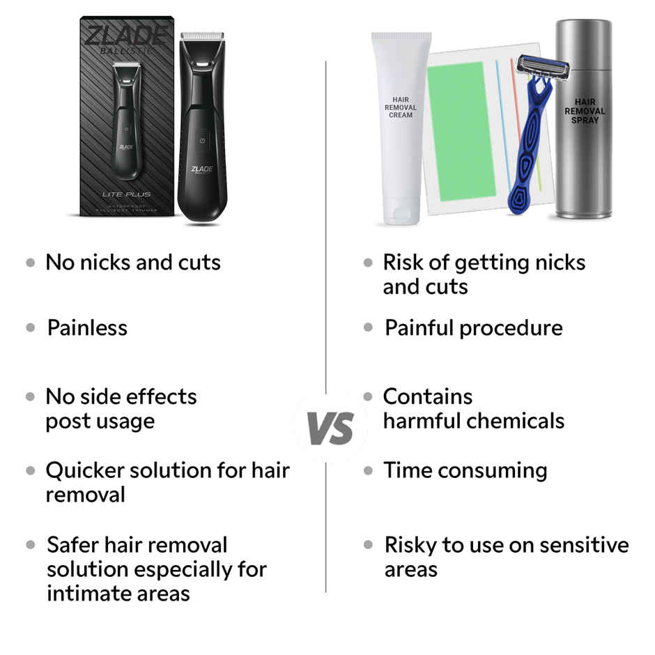 Zlade Ballistic Lite Plus Full-Body Trimmer For Men | Beard, Body & Balls