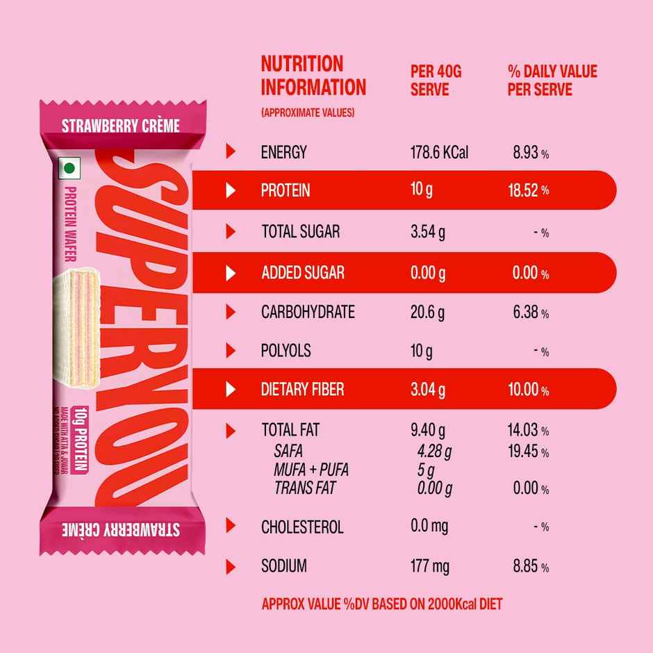 SuperYou 10g Protein Wafer Bar - Strawberry Creme (Made with Atta & Jowar. No Added Sugar.)