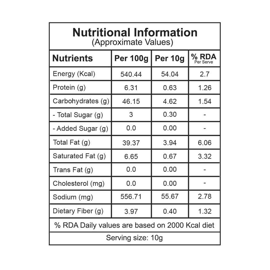 Let's try Falahari Mixture | Fasting Snacks