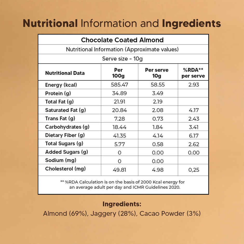 Chocolate Coated Almonds - No Added Sugar - Eat Better Co