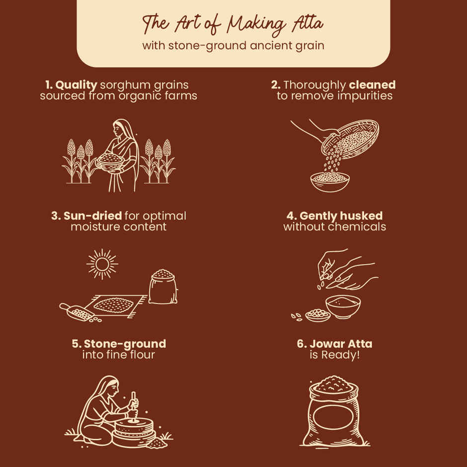 Praakritik Organic Jowar Atta
