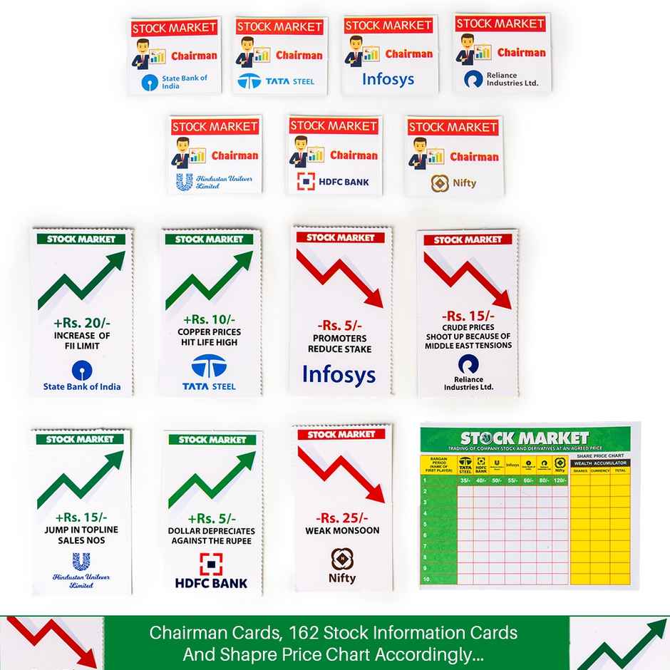 Ratna's Stock Market | Assorted