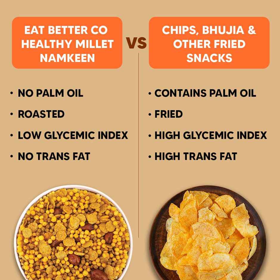 Millet Namkeen - Mango Achari, Healthy Snacks By Eat Better Co Combo 