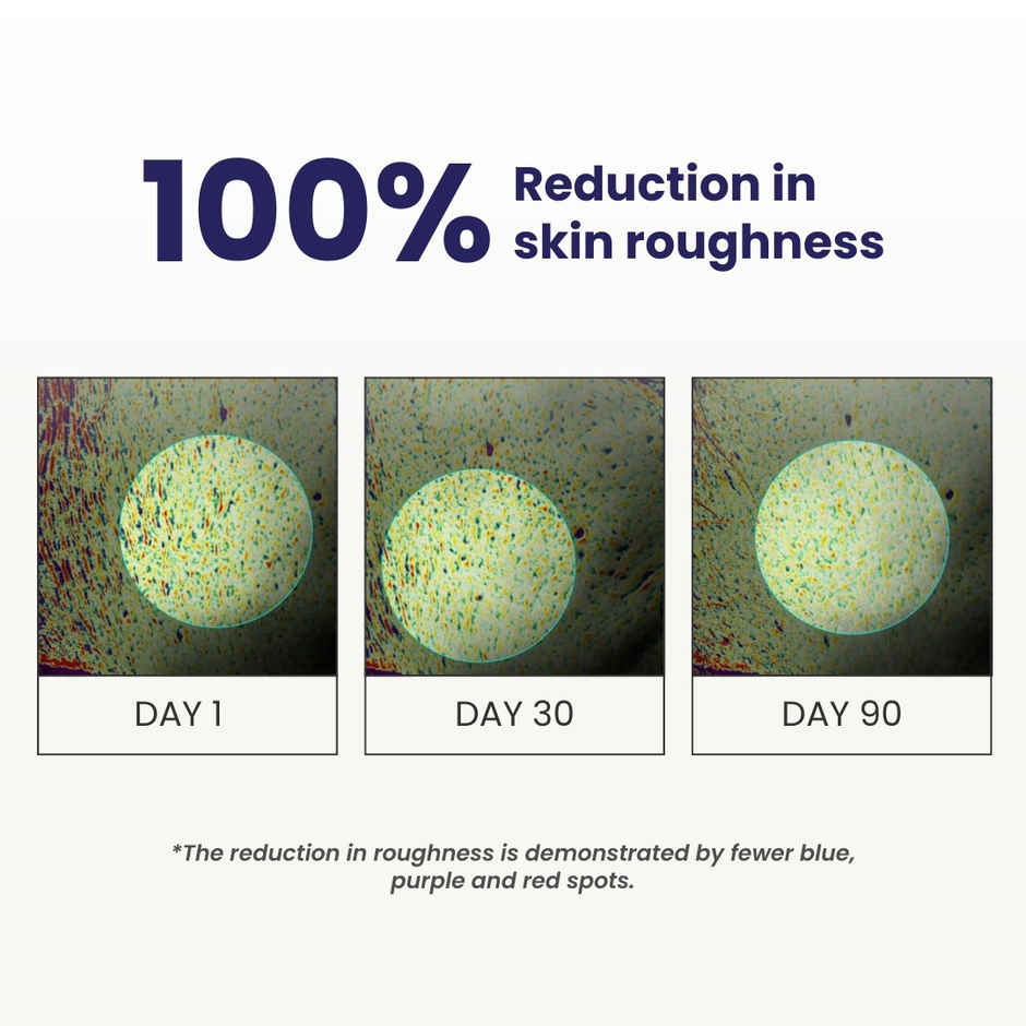 Re'Equil 0.5% Retinol Night Cream | Makes Skin Youthful Smooth | Prevents Fine Lines Wrinkles