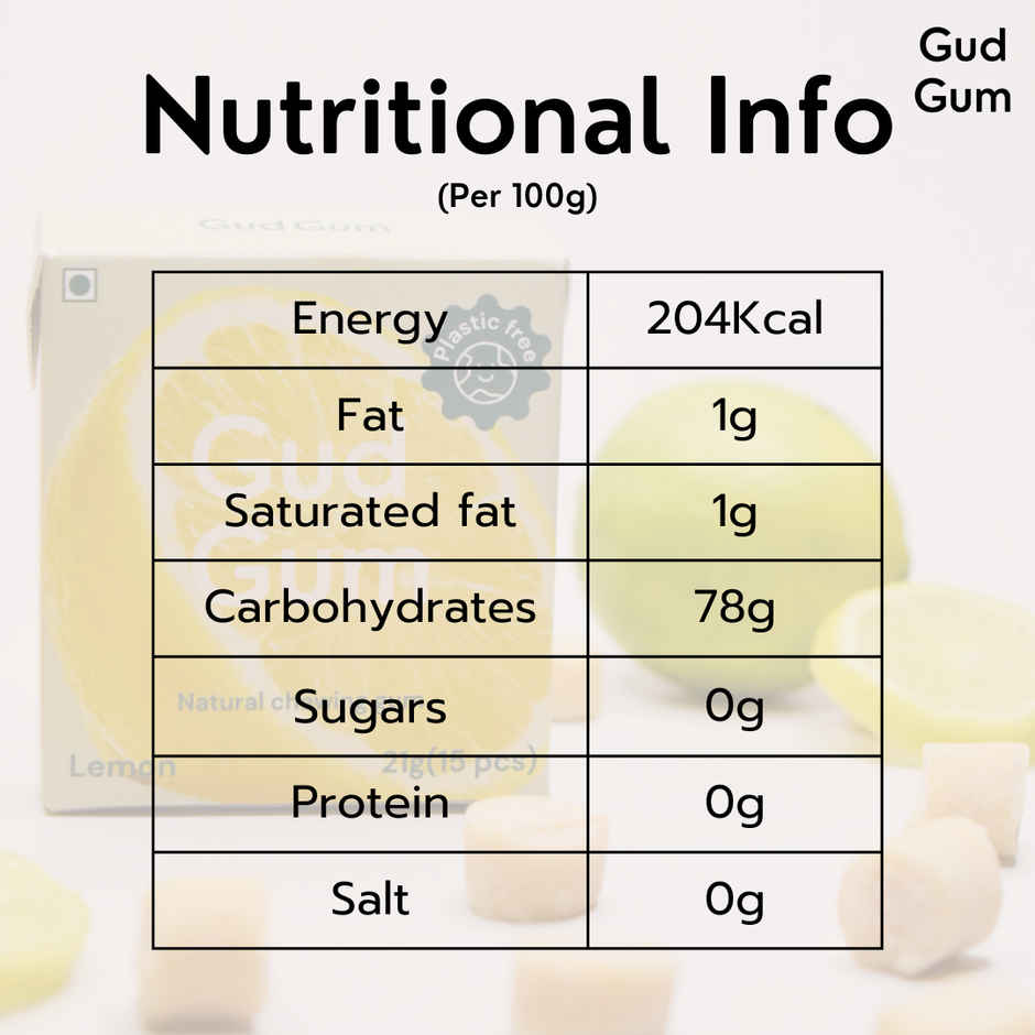 Gud Gum Lemon Natural Chewing Gum