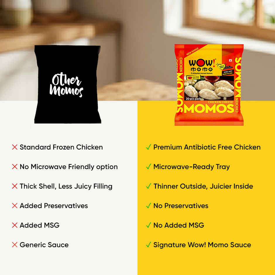 Wow! Chicken Cheese Momos