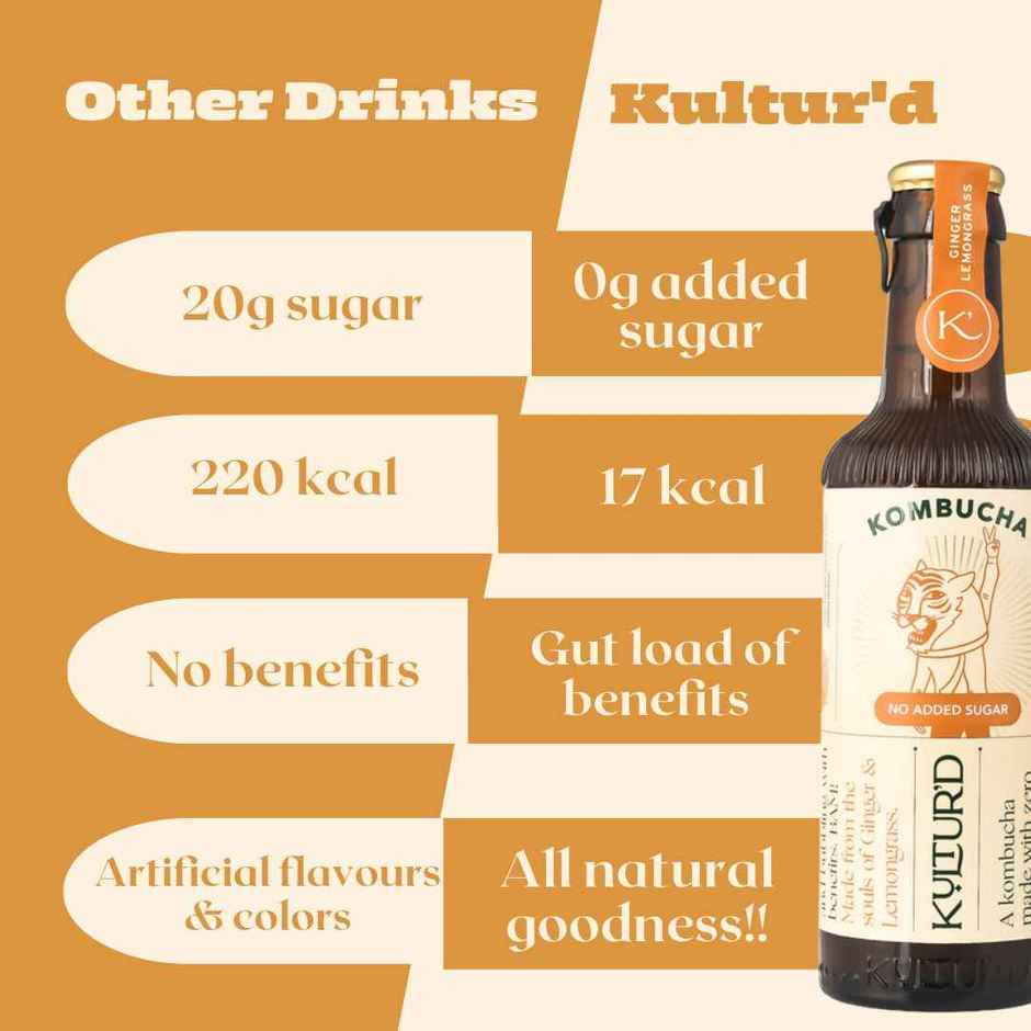 Kultur'D Kombucha Ginger Lemongrass Kombucha