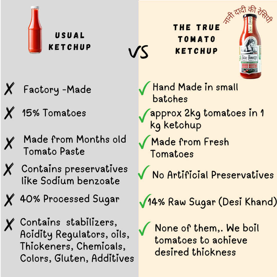 The True Tomato Ketchup Classic Ketchup