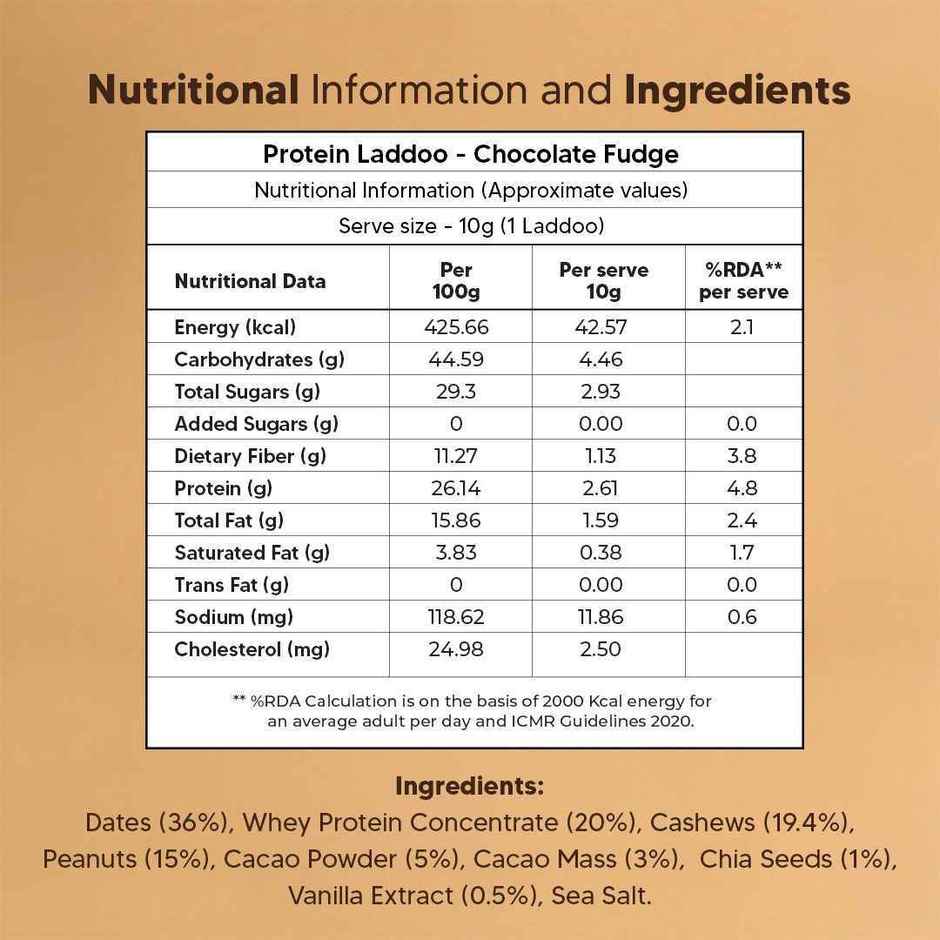 Eat Better Co Protein Laddu | Chocolate Fudge