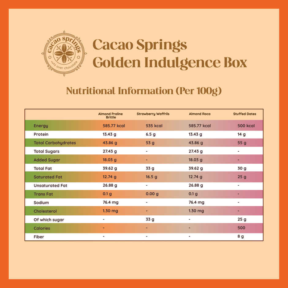 Cacao Springs Golden Indulgence Chocolate Box