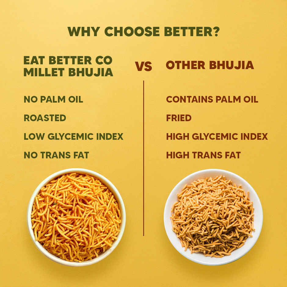 Eat Better Co Millet Bhujia Pudina Masti Roasted | Not Fried