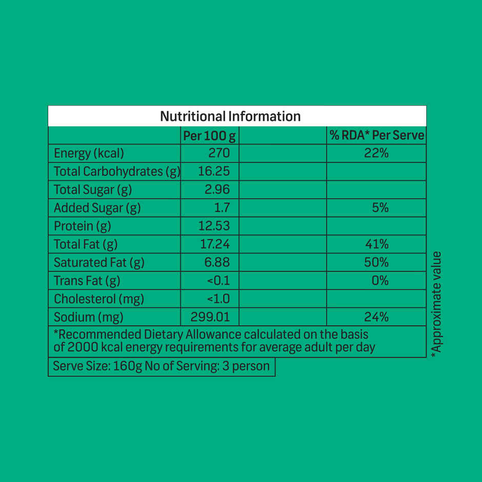 Imagine Plant Based Burger Patty