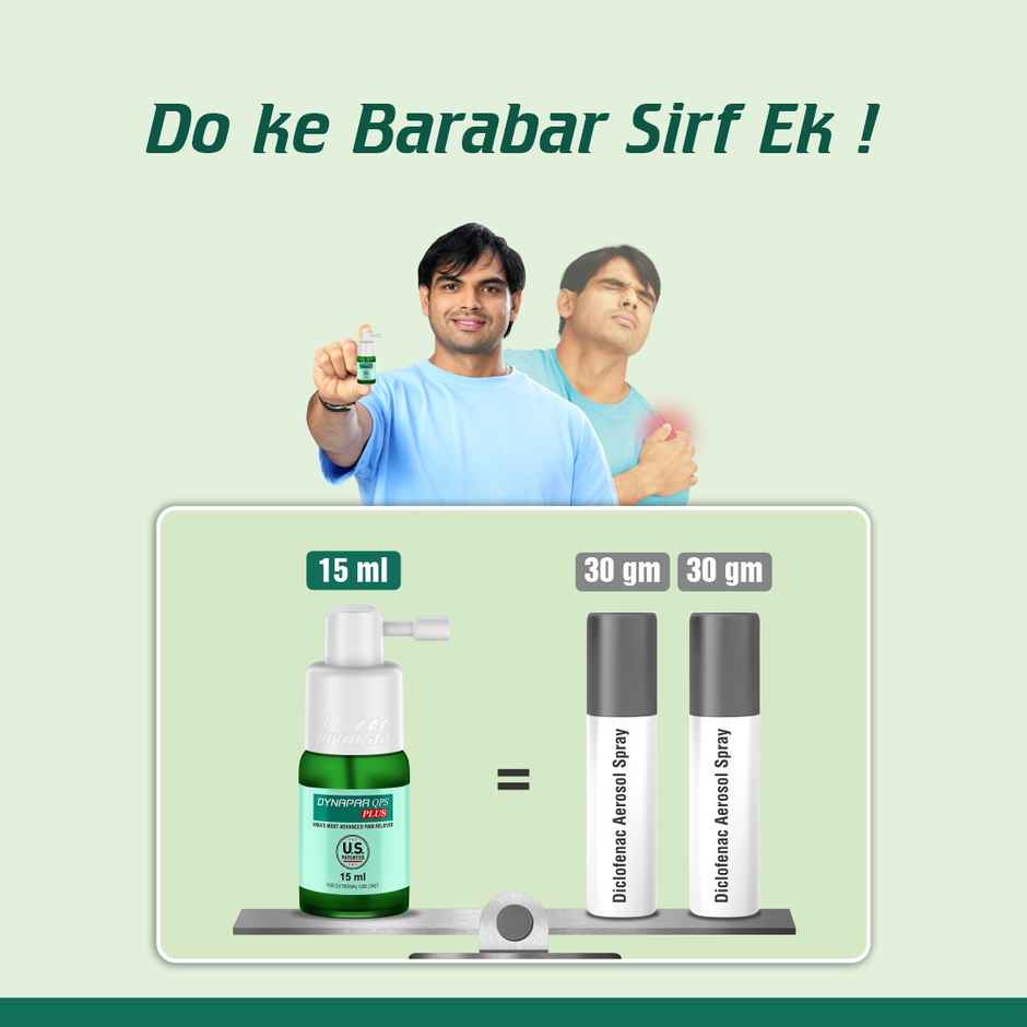 Dynapar QPS Plus Pain Relief Spray