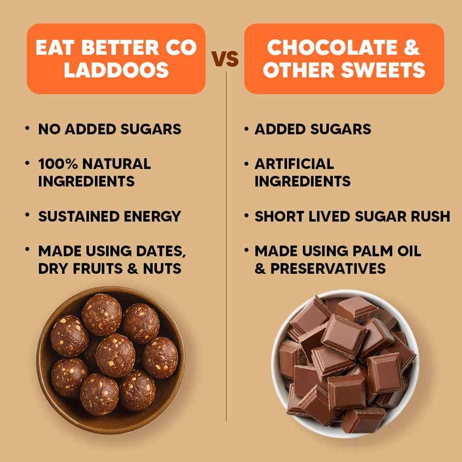 Eat Better Co Peanut & Chocolate Laddoos | No Added Sugar | High Protein, Truly Natural