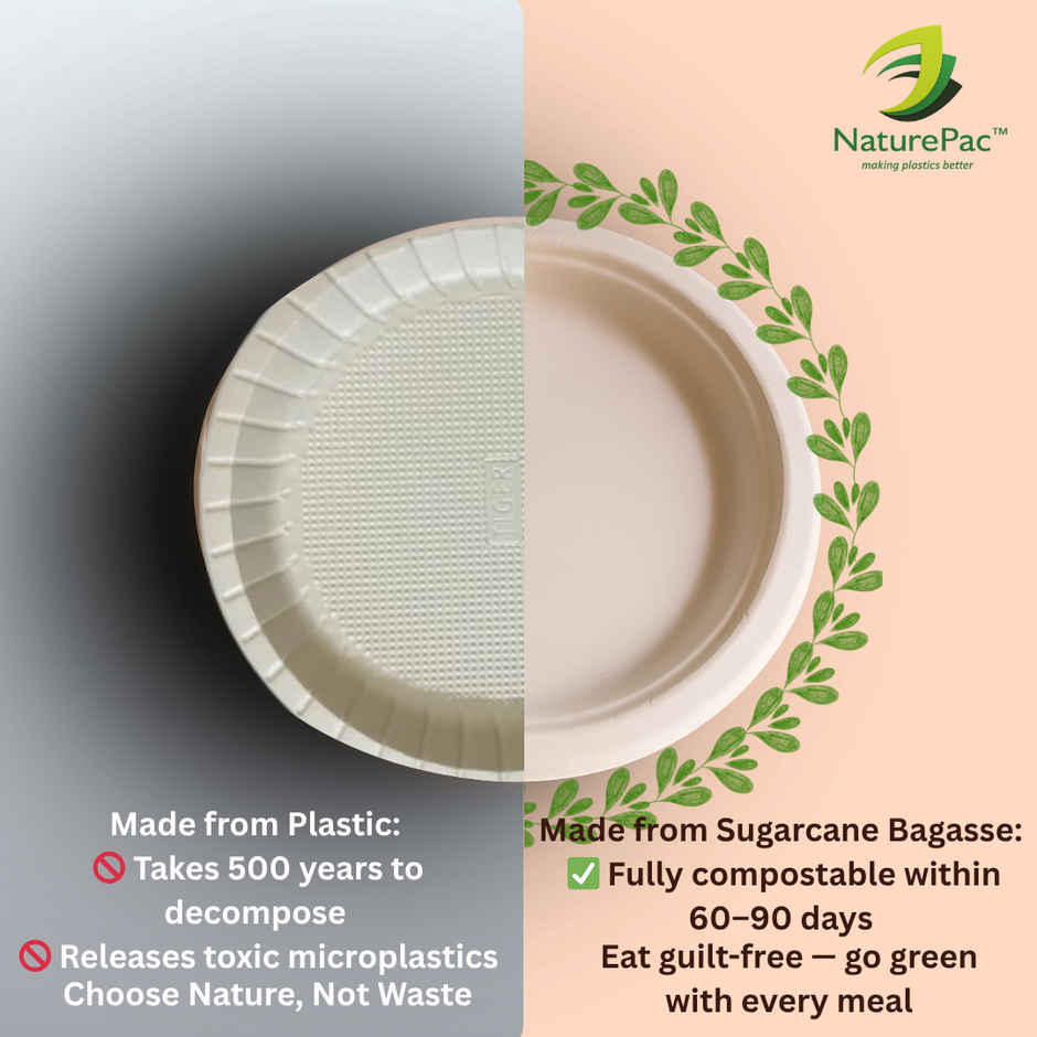 Round Disposable Flat Plate | 7 inch | Naturepac