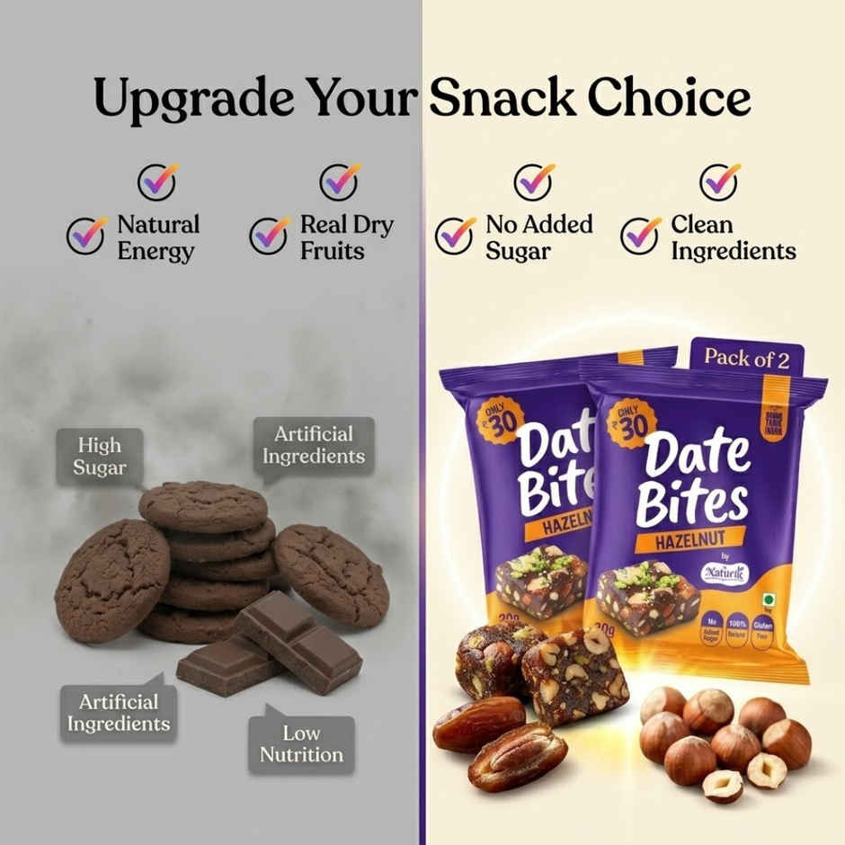 The Naturik Co Hazelnut Date Almond Bites | No Added Sugar | Healthy Energy Snack