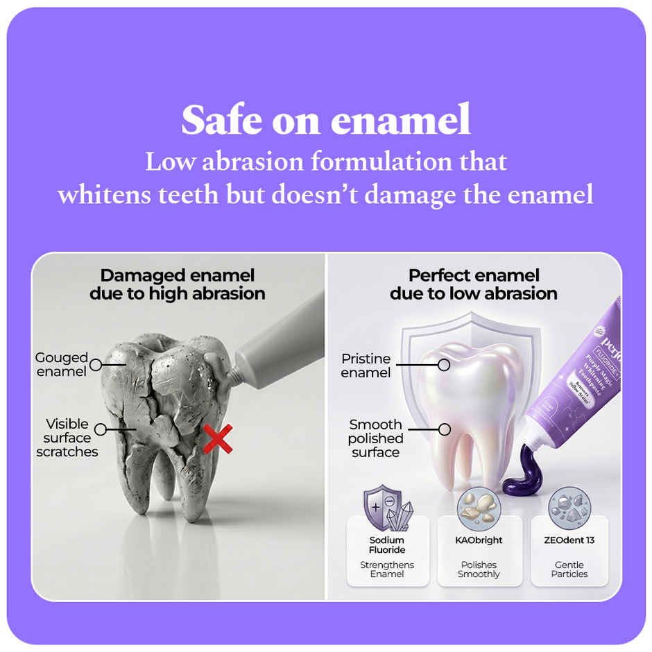 Perfora Purple Magic Whitening Toothpaste