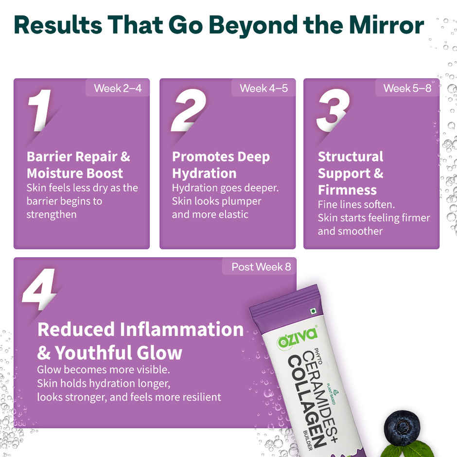 OZiva Phyto Ceramides Collagen Builder Supplements Blueberry