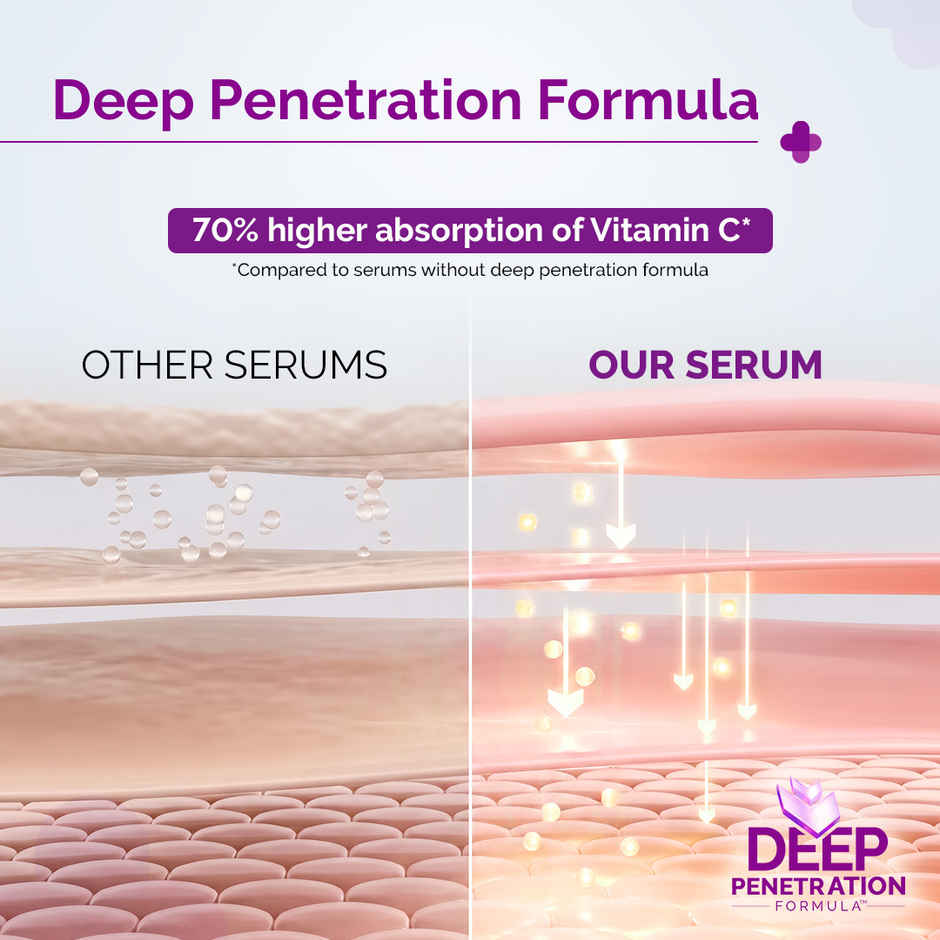 The Derma Co 10% Vitamin C Face Serum Reduces Pigmentation & Glowing Skin For All Skin Types