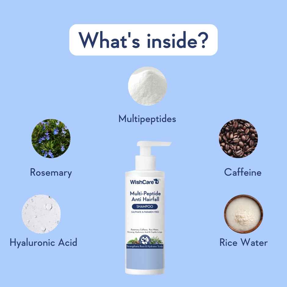 Wishcare Multi Peptide Rice Water Anti Hairfall Shampoo - Rosemary, Capilia Longa, Ha & Caffeine