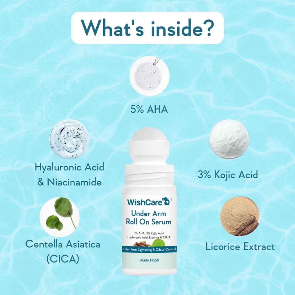 WishCare Underarm Roll On Serum | 5% AHA & 3% Kojic Acid | Underarm Lightening & Odour Control