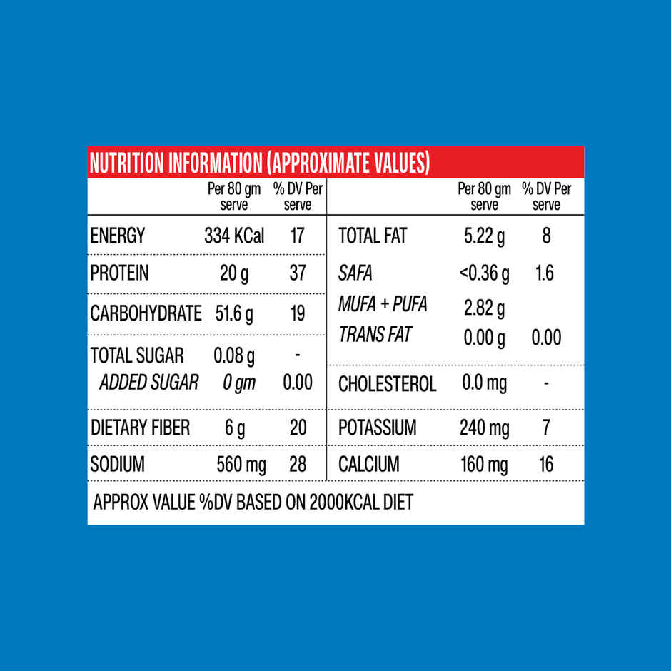 SuperYou 20g Protein Multigrain Chips - Super Masala (No Palm oil, Baked Not Fried)