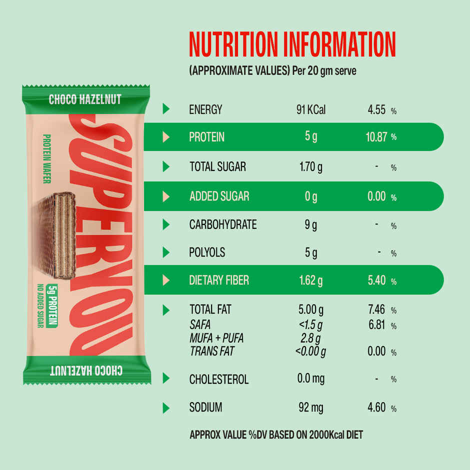 SuperYou Mini Choco Hazelnut Protein Wafer Bar