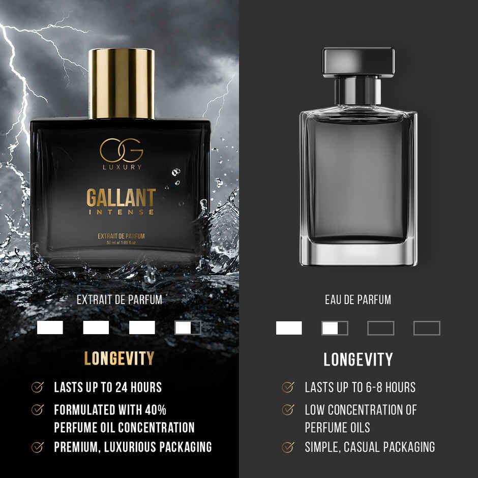 OG Luxury India's Strongest Gallant Intense Extrait De Parfum for Men | Long-Lasting Luxury Perfume