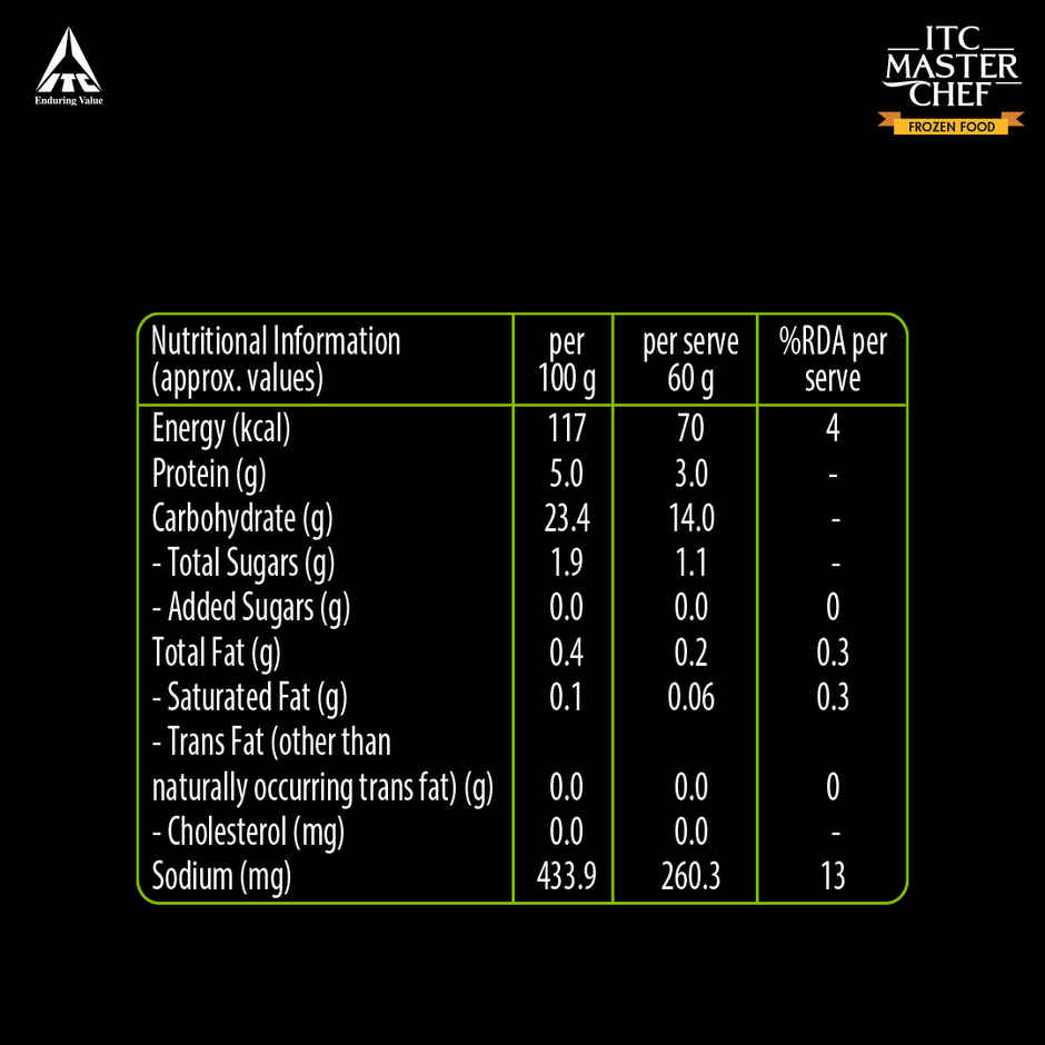 ITC Master Chef Hara Bhara Kebab | No Added Preservatives | Tawa Cook