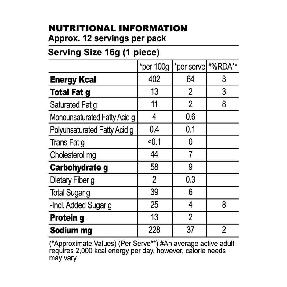 Gowardhan Khushiyan Malai Pedha 200 gm Made from Pure Cow Ghee