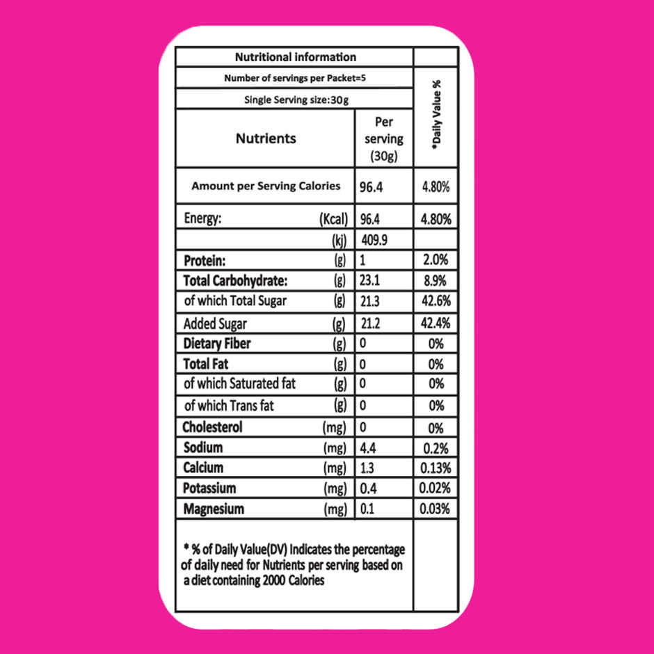 Pluffs Marshmallows | Pink & White