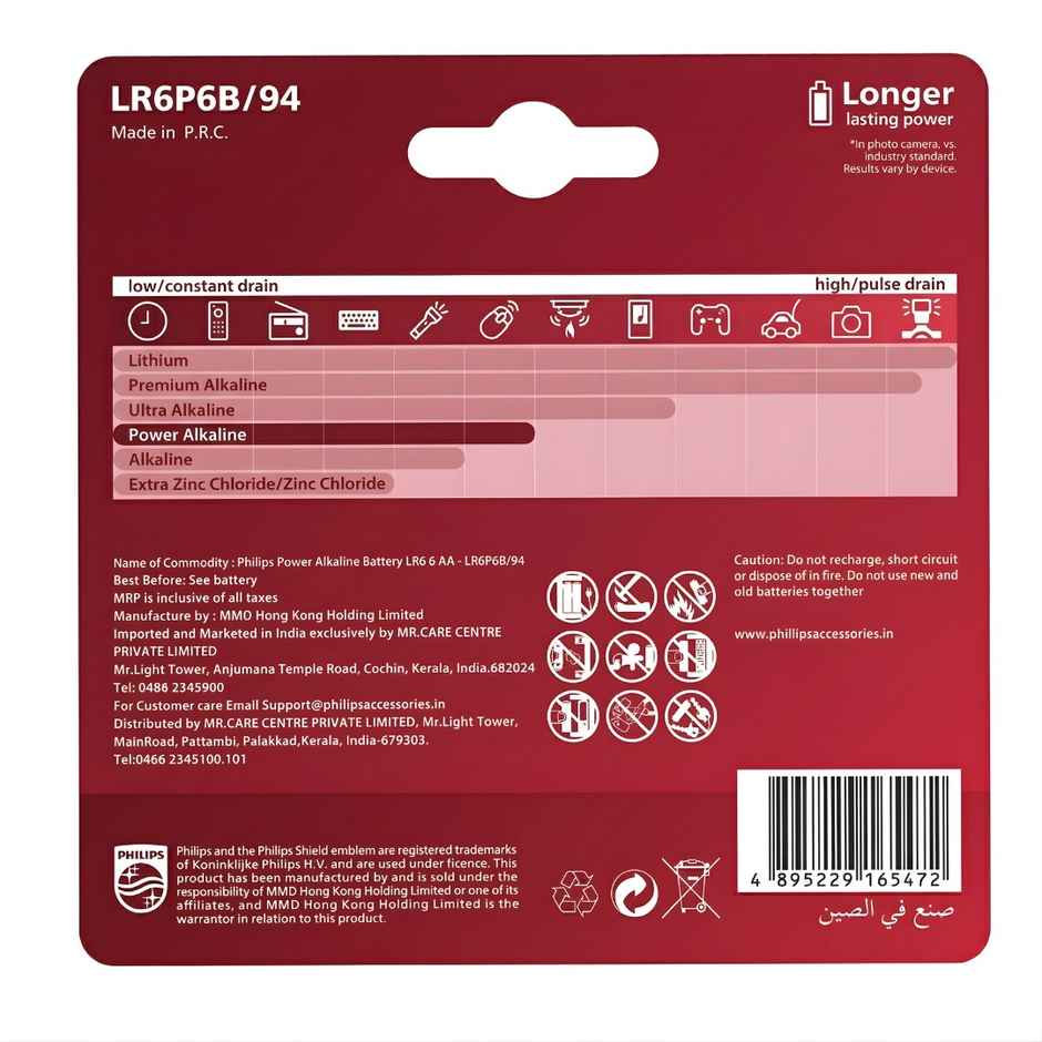 Philips LR6P6B/94 Power Alkaline AA Battery | 1.5V | Long Lasting | Leak Resistant 1.0 Piece