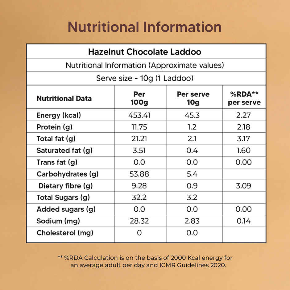 Eat Better Co Hazelnut Chocolate Sugar-Free Laddu