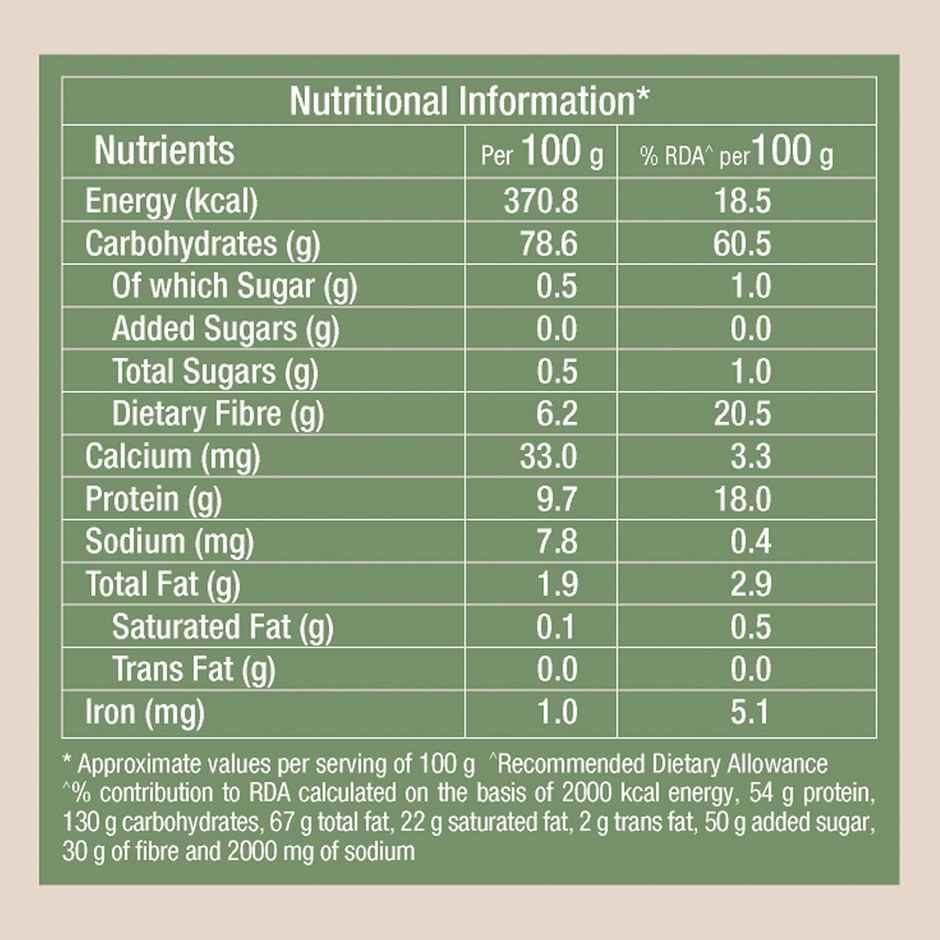 Parry's Barnyard Millet / Samak Rice