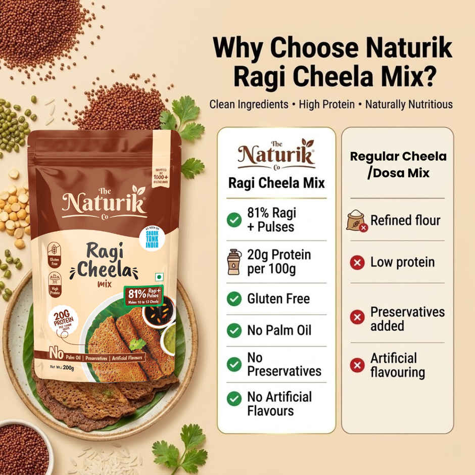 The Naturik Co Ragi High Protein Chilla Mix | Calcium Rich | Healthy Diet Breakfast