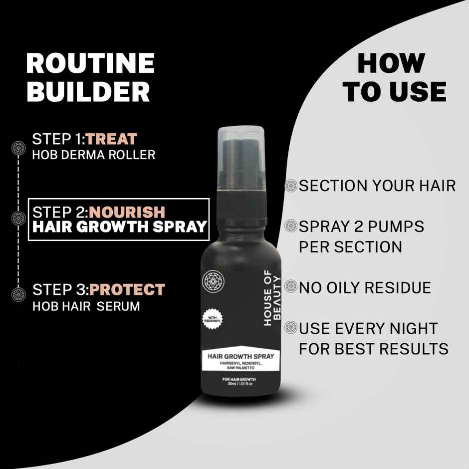 House of Beauty Hair Growth Spray | Hair Loss & Thinning | Procapil, Redensyl, Hairgensyl, Biotin, Anagain