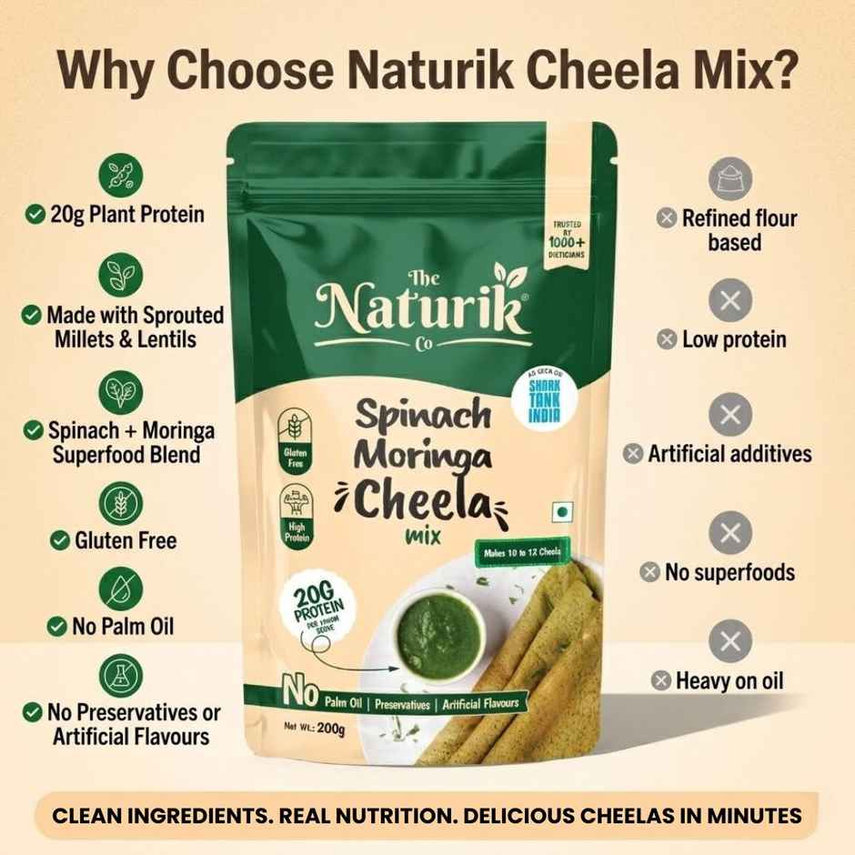 The Naturik Co Spinach Moringa High Protein Chilla Mix | Iron Rich | Weight Loss Breakfast