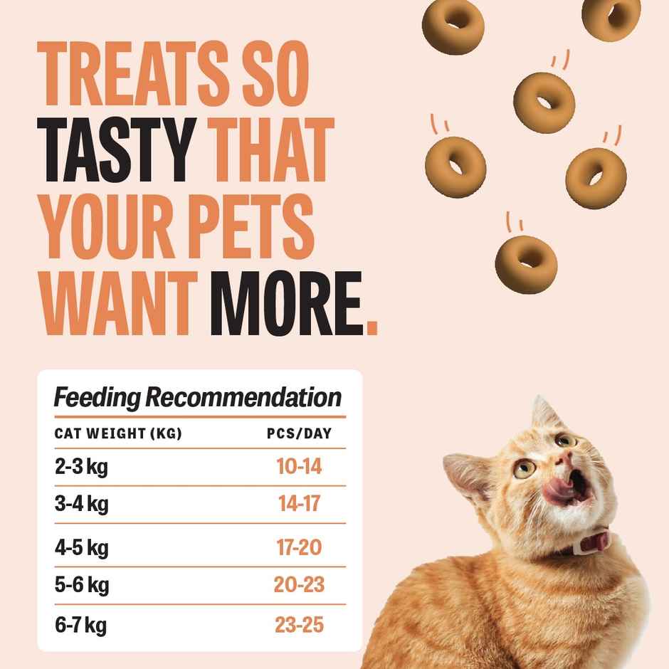 Petrcux Fish & Carrot Cat Treats