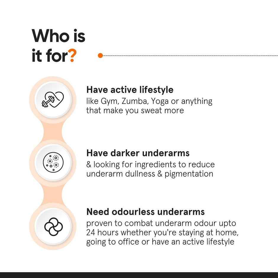 Minimalist Underarm Roll On Deodorant with Nonapeptide + AHA BHA 06%