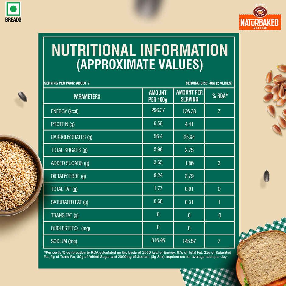 Naturbaked Zero Maida Superseed Bread| Multigrain Bread | No Added Preservatives | Clean Label