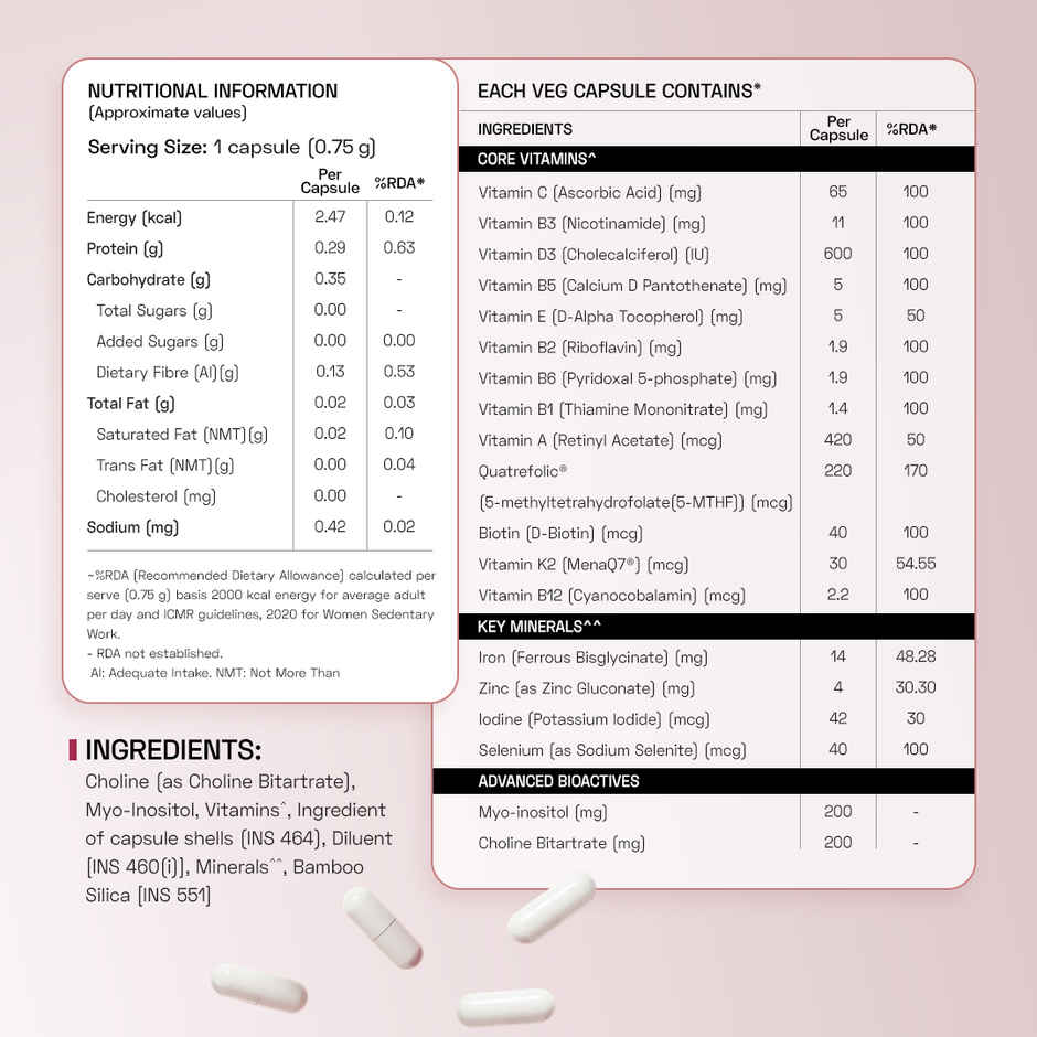Ace Blend Methylated Multivitamin for Women