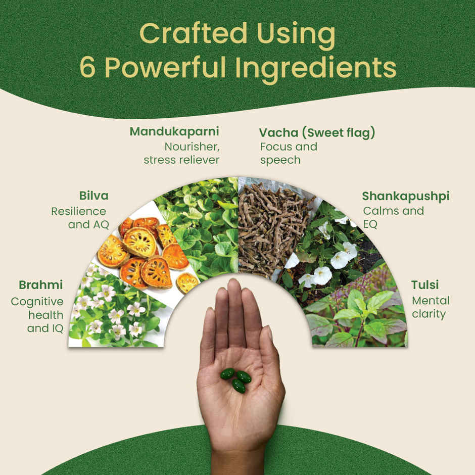 Kerala Ayurveda Brahmi Pearls - For Mind Wellness |With Brahmi for Improved Focus & Stress Relief