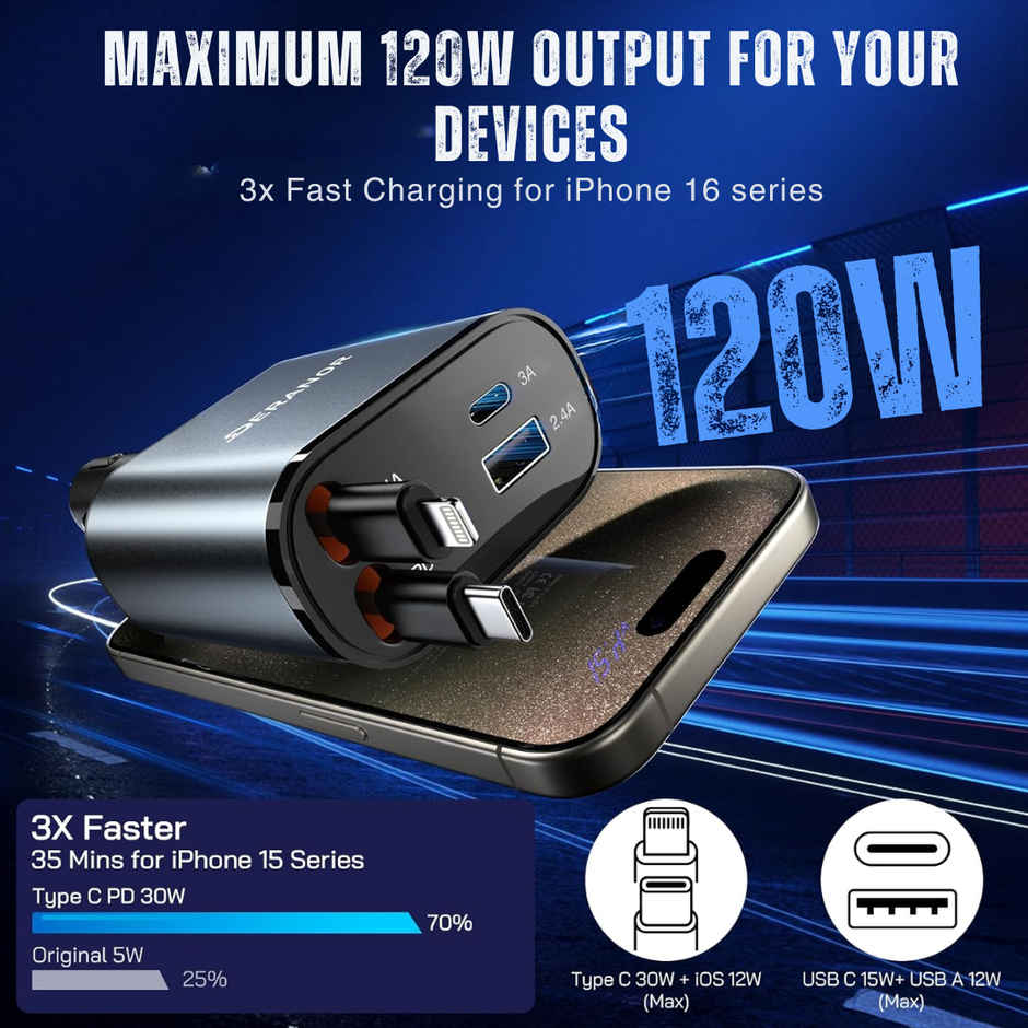 Roarx 120W Car Charger with PD Type C & Lightning Cable Support