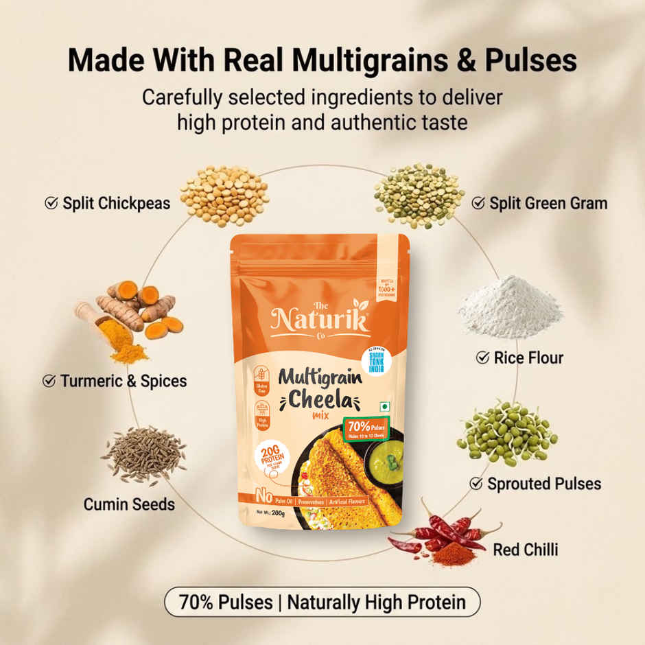 The Naturik Co Multigrain High Protein Chilla Mix | Instant Healthy Breakfast & Weight Loss