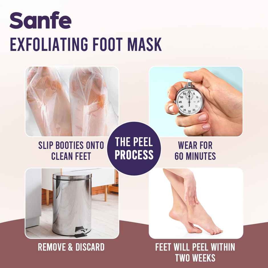 Sanfe Exfoliating Foot Mask | Exfoliates, Hydrates | Removes Dry Skin, Hard Calluses | 1 Pair