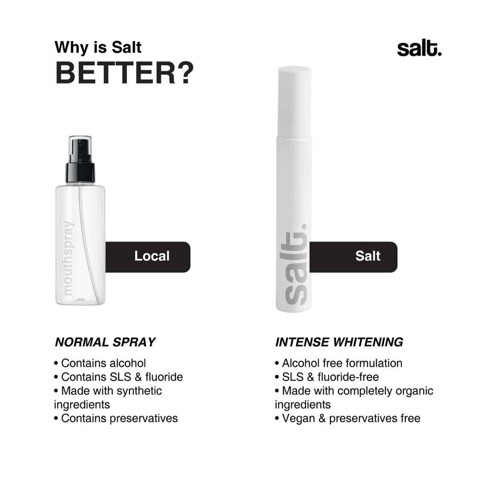 Salt Souk Mouth Spritz Fennel Mint Flavor Hydrating Oral Spray Combo