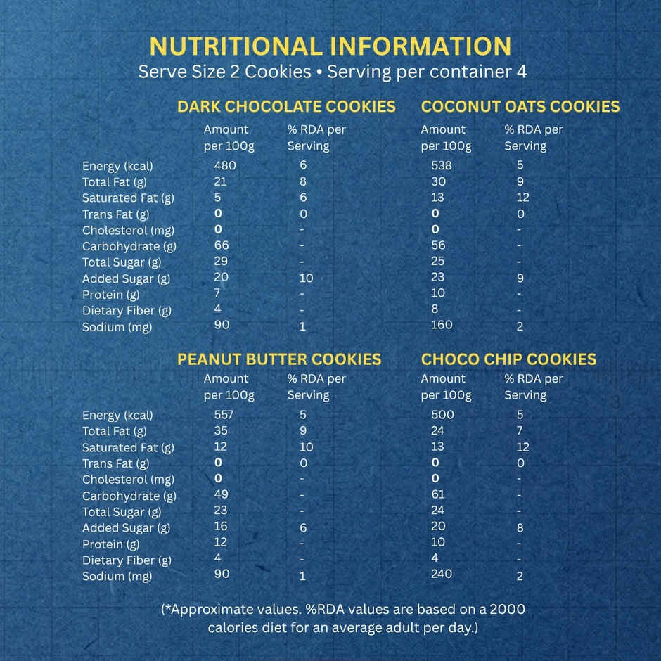 The Baker's Dozen Assorted Cookies | Dark Chocolate, Coconut Oats & Peanut Butter Cookies