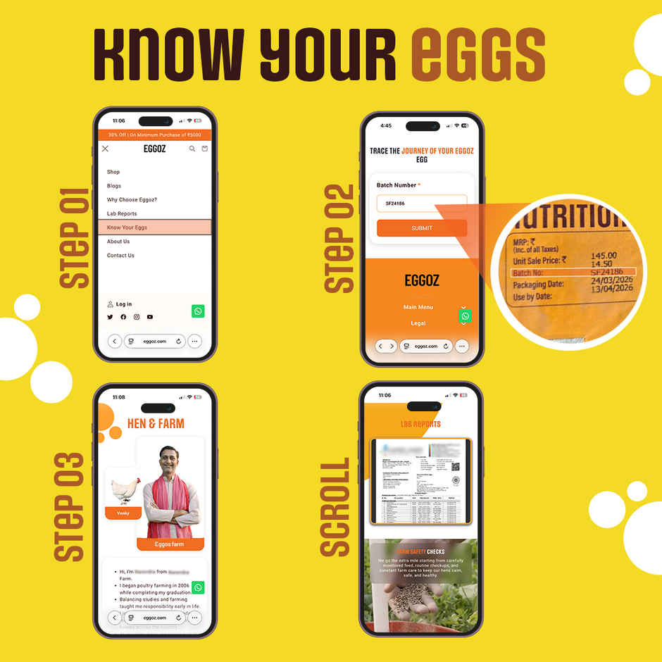 Eggoz Protein Rich Farm Fresh Brown Eggs