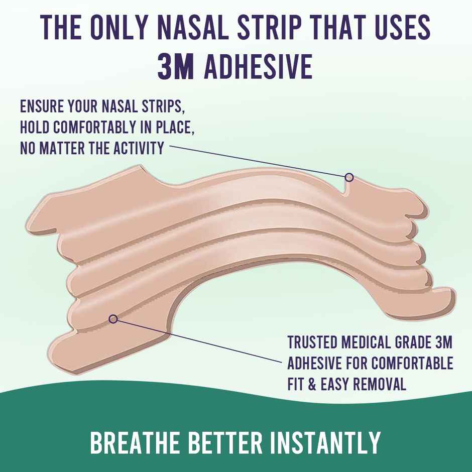 Sanfe Nasal Strips 10 Patches