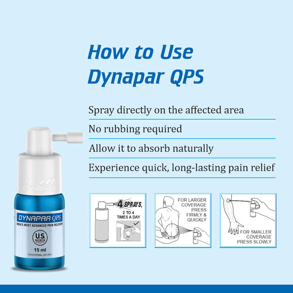 Dynapar QPS Pain Relief Spray for Back, Knee, Muscle & Joint Pain | 5x Penetration for Max. Pain Relief